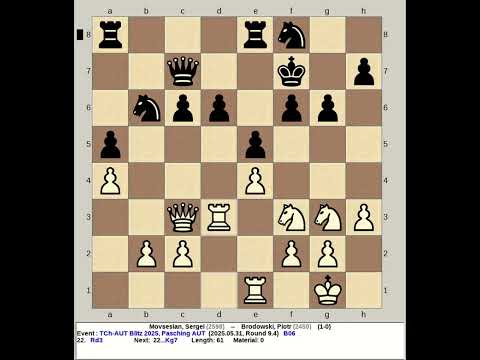 Movsesian, Sergei vs Brodowski, Piotr | Austria Blitz Chess 2025, Pasching