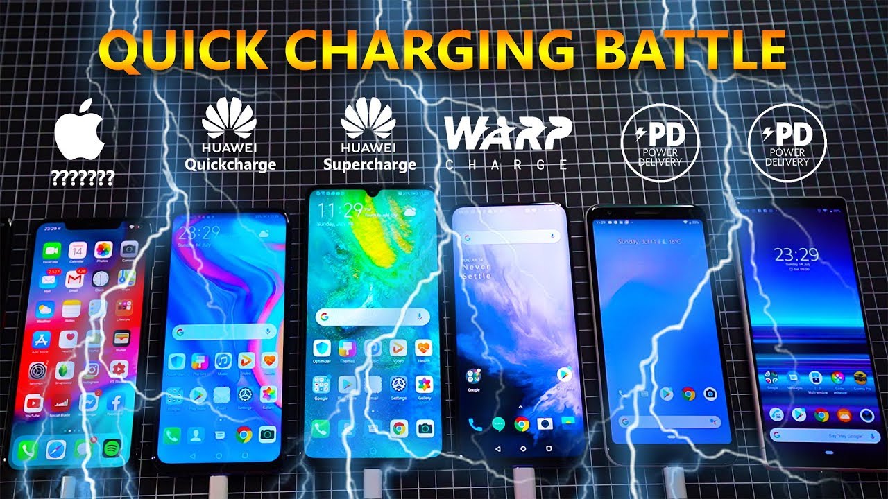 Huawei Mate 20X 5G vs Oneplus 7 Pro vs Sony Xperia 1 vs Pixel 3A XL Fast Charging Speed Test!