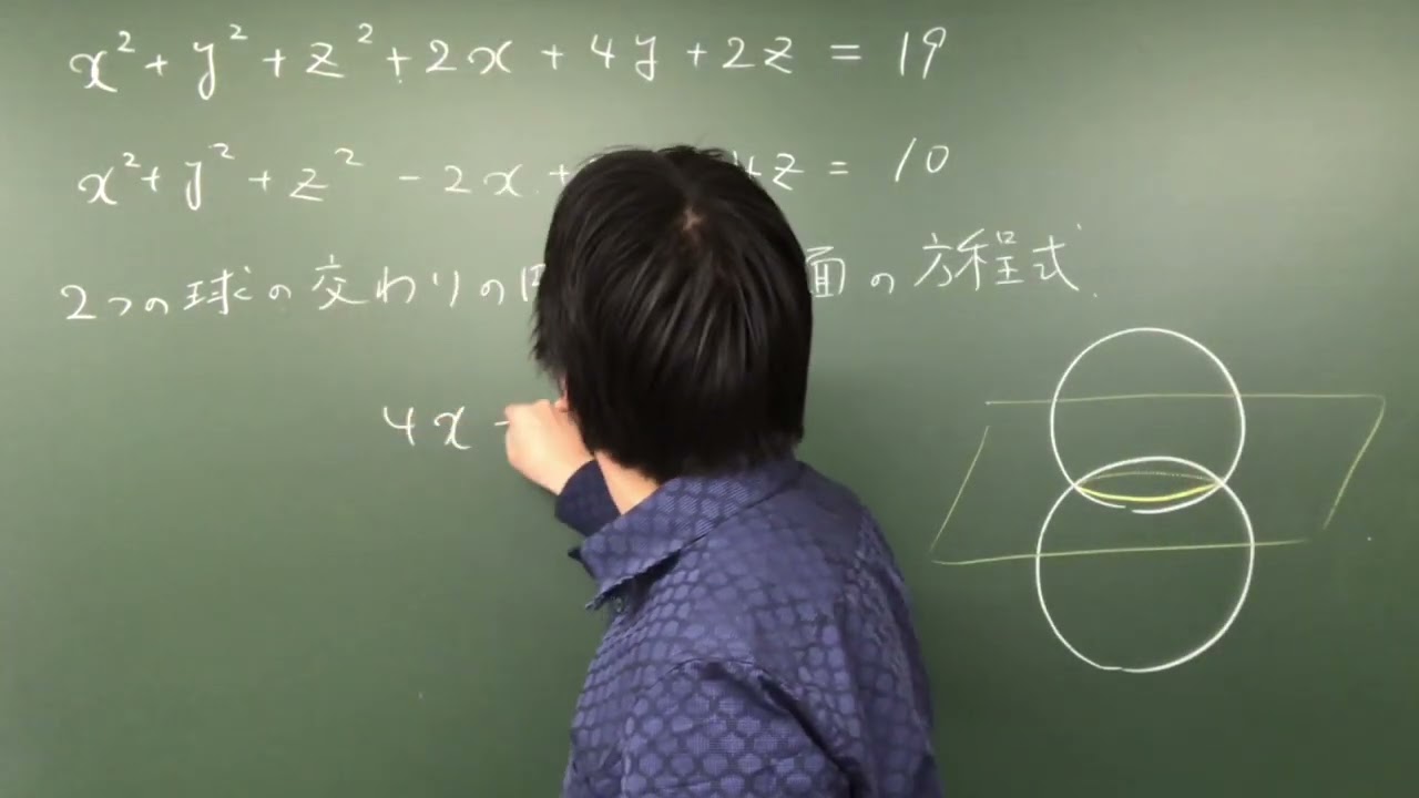 ２球の交わりの円を含む平面の方程式