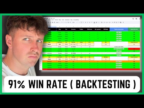 89.5% Win Rate Backtesting NQ LONDON SESSION With My Breakout Strategy  ( Full Month Of Janurary )