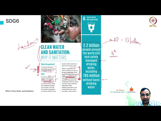Understanding SDG 6: The Urgent Need for Clean Water and Sanitation ...