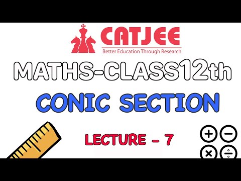 CATJEE Academy Varanasi Video 1