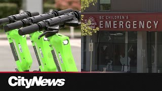 E-scooter related emergency department visits on the rise at BC Children’s Hospital