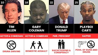 25 Famous Celebrity Mugshots