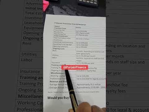 Would you buy 7-11 Franchise?