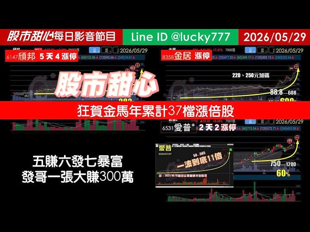 0529【甜心盤後節目】【鐵粉專案】狂賀金馬年累計37檔長輩股，五賺六發七暴富發哥一張大賺300萬！