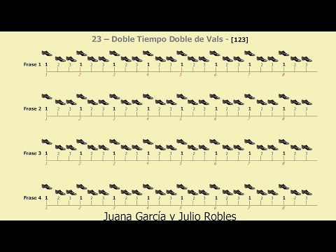 Los Ritmos del Tango - 23 - Doble Tiempo Doble de Vals - [123]