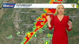 Severe storms in Alabama's weather forecast followed by a few snow showers and freeze
