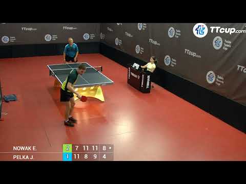 21 June 2024 TT Cup (Poland 2)