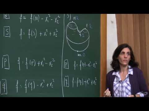 School of Symplectic Topology - Floer Homologies - 01