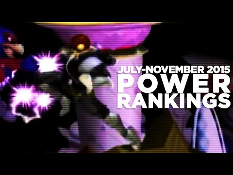 Colorado's July - November 2015 Power Rankings