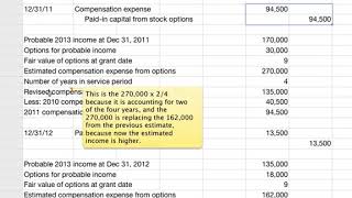 Accounting for Performance Based Compensation  Stock Options
