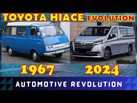 Thumbnail for Toyota hiace evolution (1967-2024) | automotive revolution by Toyota MiniAce
