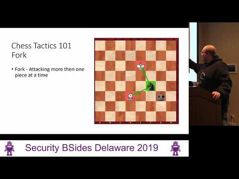 Image thumbnail for talk Basic Chess tactics for Fun and Bragging Rights