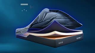 Serta iSeries® NXG™ Mattress (2026) | The Next Generation of Comfort