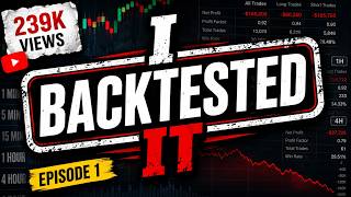 Trading Strategy Backtest Results — Full Breakdown & Transcript