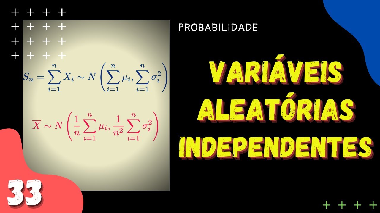 Variáveis aleatórias independentes