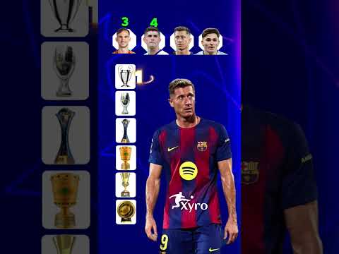 Fabian Ruiz vs Pulisic vs Lewandowski vs Alvarez trophies challenge #ruiz #fabianruiz