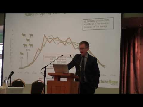 IGA Dairy Conference 2026 . Michael O’Donovan Teagasc.