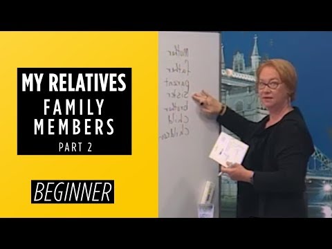 Beginner Level Weather Terms Present Continuous Tense | English For You