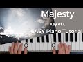 Majesty Martin Smith Stuart Garrard Key Of C EASY Piano Tutorial