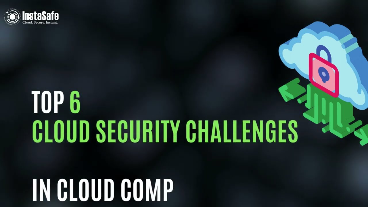 Top 10 Cloud Security Challenges in Cloud Computing