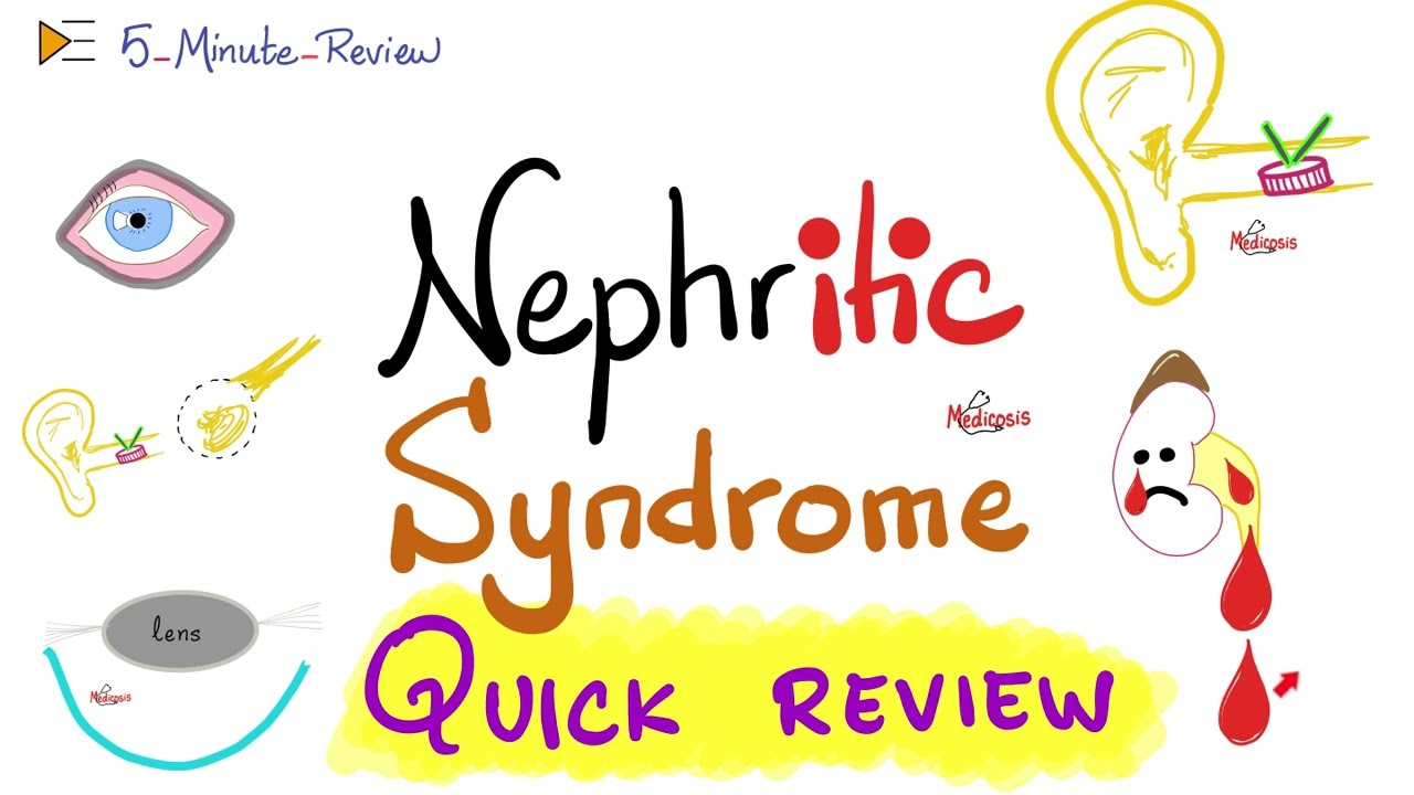 Nephritic Syndrome | APSGN, RPGN, IgAN, Alport | Quick Review | 5- Minute Review Series