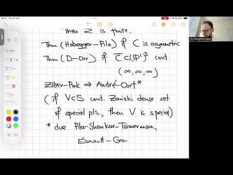 Chris Daw: Large Galois orbits under multiplicative degeneration (NTWS 218)