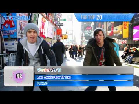 The Top 20 Music Videos «May/Mayo» (13/05/13)