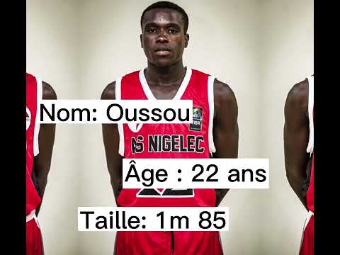 Basket-ball Nigérien Présentation de l’AS NIGELEC 2023