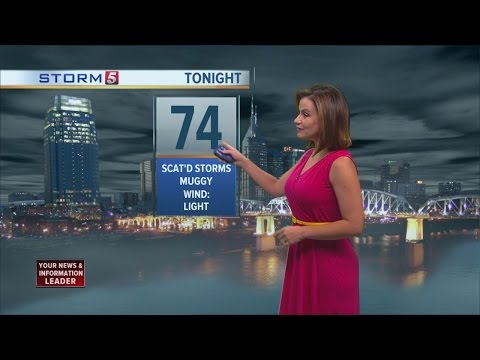 Bree's Evening Forecast: Friday, August 5, 2016