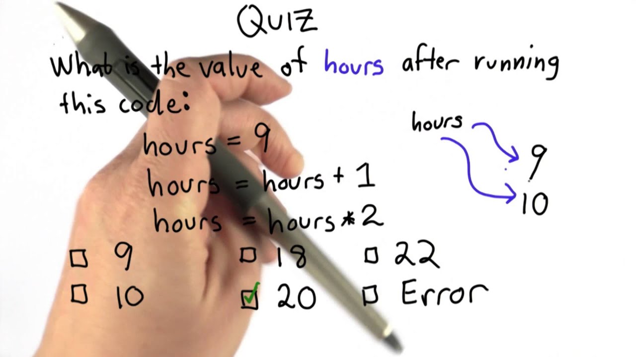 Varying Variables Quiz 1 Solution - Intro to Computer Science