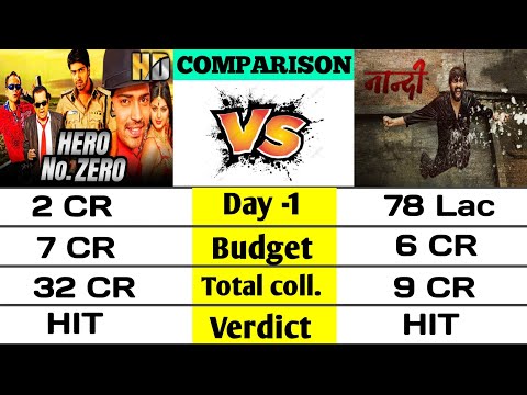 Sudigadu (hero no zero) vs Naandhi box office collection comparison.