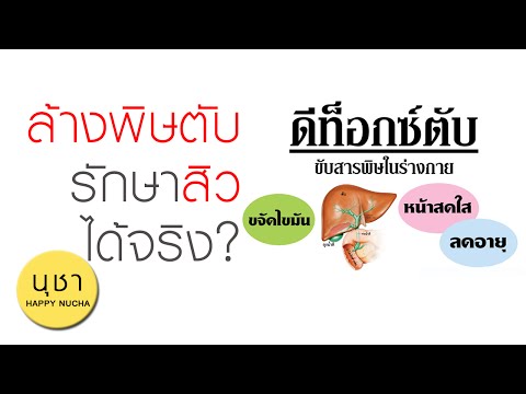 หวีสำหรับโรคสะเก็ดเงินซื้อ โซดาสำหรับการรักษาของโรคสะเก็ดเงินบนหัว