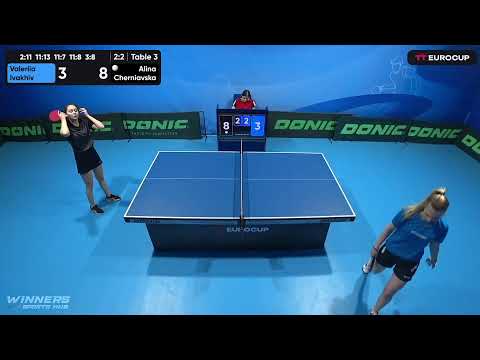 11:10 Valeriia Ivakhiv 2-3 Alina Cherniavska 29.04.2023 TT Euro.Cup Women Ukraine Master. Table 3