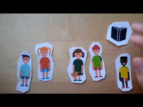 Kapitalformen nach Bourdieu