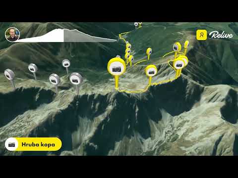 Liptói havasok Zsäri-völgy