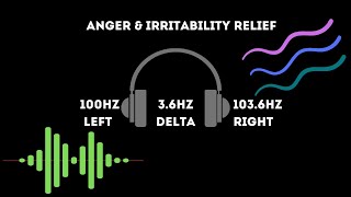 3.6Hz Delta Binaural Beat + 100Hz Frequency - Pain Healing, Anger & Irritability Relief, Deep Calm