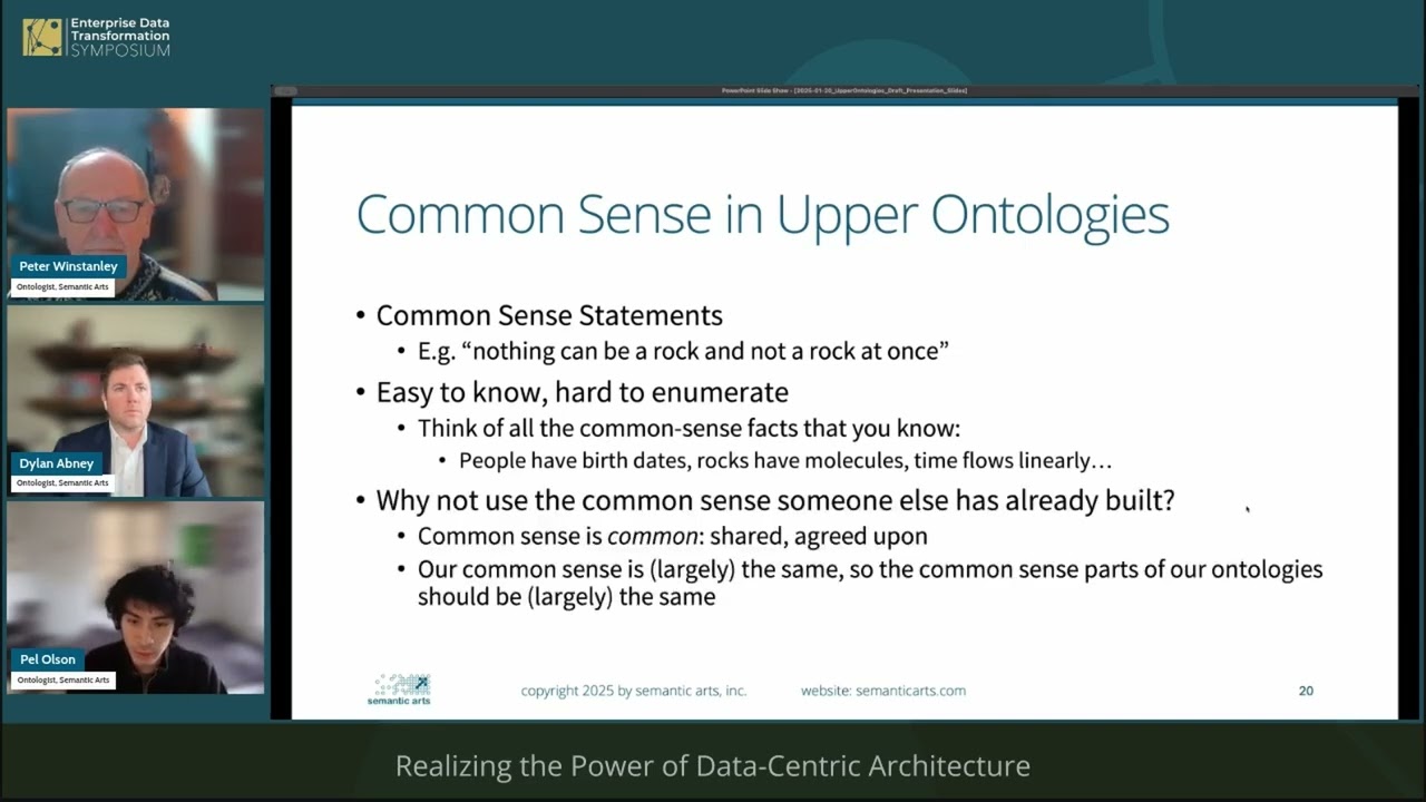 2- Upper Ontologies: Their Origins, Characteristics, and an Introduction to gist with Pel Olson