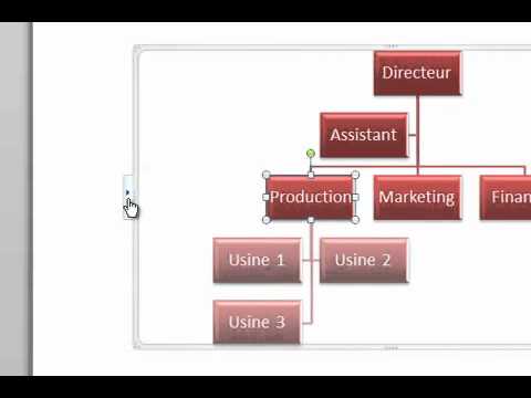 comment construire un organigramme avec word