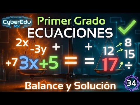 VIDEO 34: ECUACIONES DE PRIMER GRADO | Resolución y Aplicaciones | MATEMÁTICAS ECOEMS 2026 - Anime ECOEMS 2026