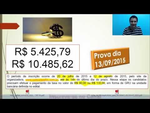 Concurso TRT 4a  Região   RS