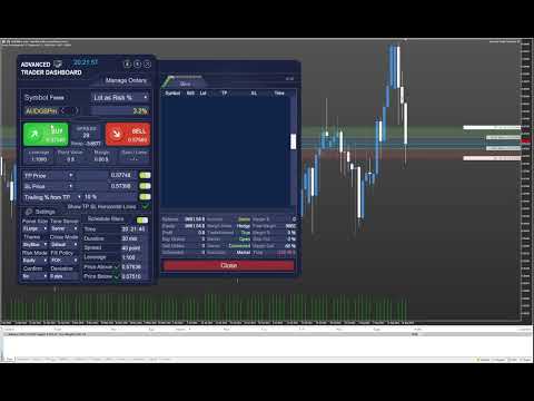 Video Advanced Trader Dashboard MT5