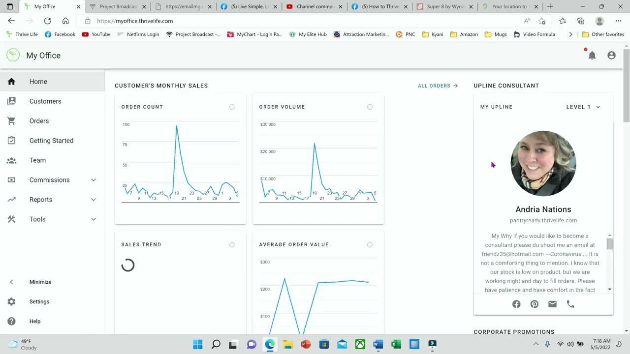 Back Office Overview - Thrive Life