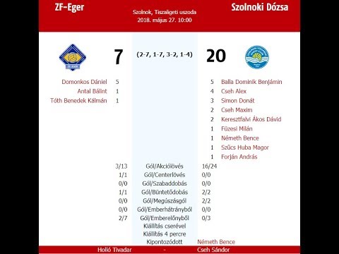 Zf Eger - Szolnoki Dózsa Gyerek III. 2018.05.27. 3.negyed