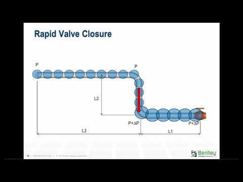AutoPIPE's Built-in Fluid Transient Analysis - Define and Solve Difficult Fluid Shock Loadings