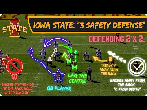 Iowa State 3 Safety Structure