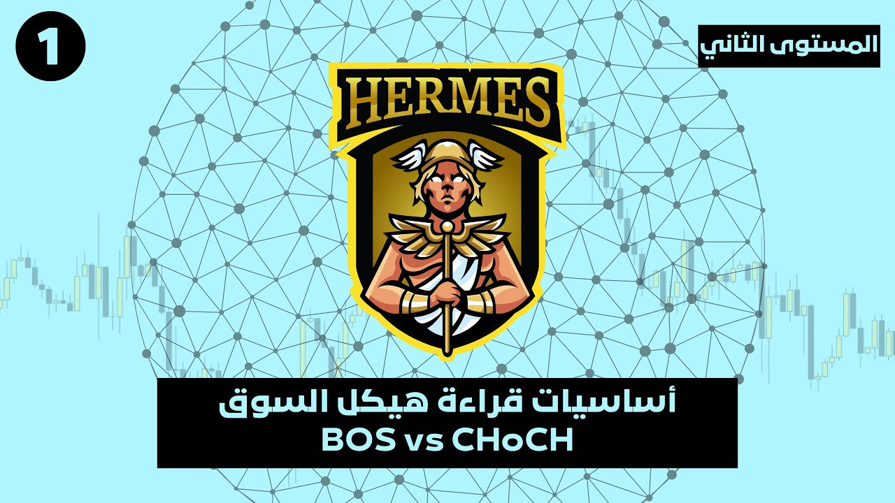 المستوى الثاني- الدرس ١: كيف تميز بين ال BOS و ال CHoCH لقراءة أفضل لل Market Structure