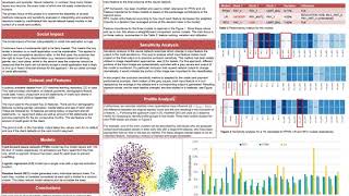 Explainability study of Feed Forward NN models - CS221, Fall 2019