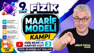 Fizik Biliminin Alt Dalları | 1.Tema Fizik Bilimi ve Kariyer Keşfi | 9